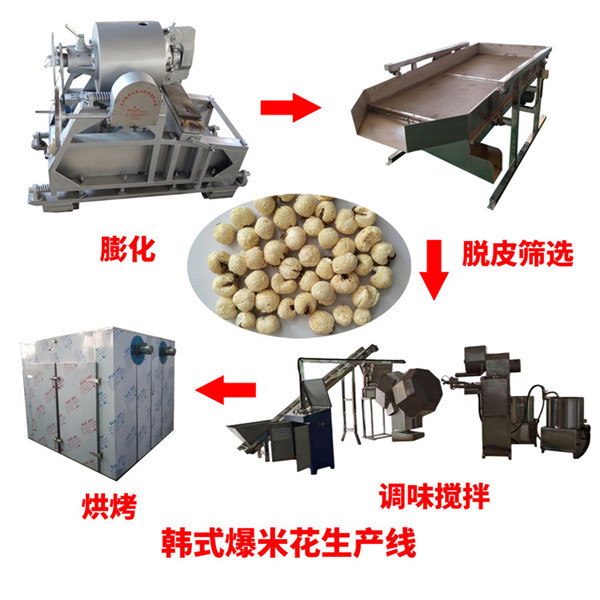 韓式爆米花機(jī)器 類怡情爆米花設(shè)備無鉛膨化低油低糖球形/型爆米花可調(diào)多種口味